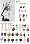 Dreamcatcher Gift checking Dream Catcher Net With natural stones Feathers Wall