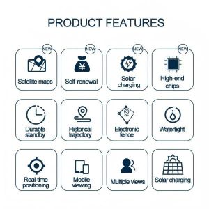 Compact Lightweight Sheep GPS Tracker 258g With Geo Fence And Vibration Alarm