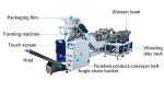 Screw Small Spare Parts Counting Pouch Automatic Packing Machine Sealing