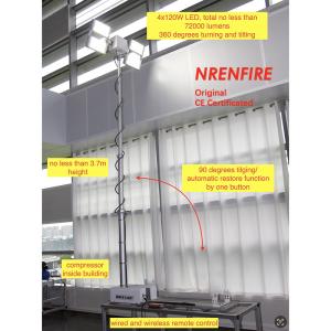 China 3.7m vehicle roof mount pneumatic telescopic mast light tower for fire tenders/ remote control/ robot mast light factory