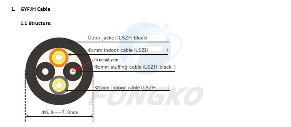Outdoor Multimode DX LC Duplex Pigtail Patch Cord Branch Cable 100 Meter