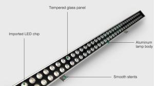 China Garden 6000K 72W Ip65 Outdoor LED Wall Washer factory
