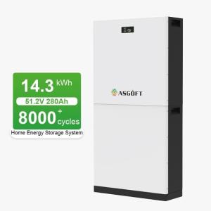 China Assembled Easily Solar Energy Pack DIY BMS 51.2V 280Ah 15Kwh Stackable Battery factory