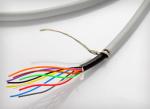 Medical Multicore Surgical Equipment Cable With Excellent Signal Transmission