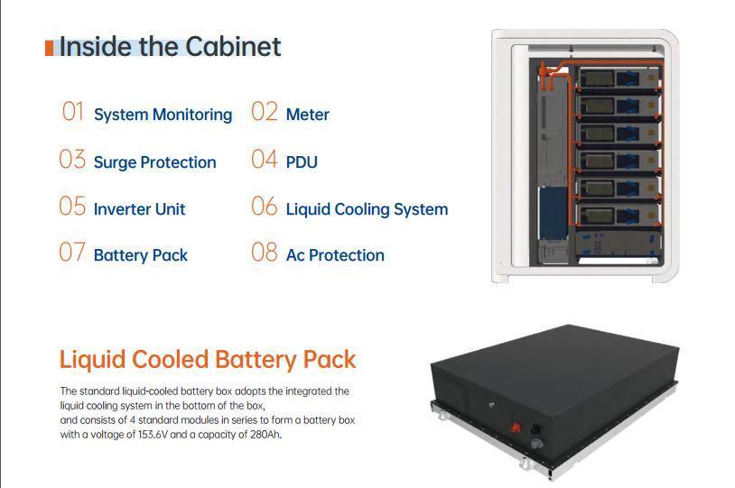 258kwh Battery Cabinet with LFP Battery Case for C&I Energy