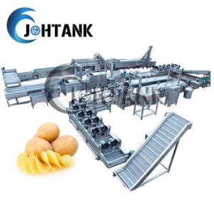 China 380kW Fully Automatic Potato Chips Making Machine factory