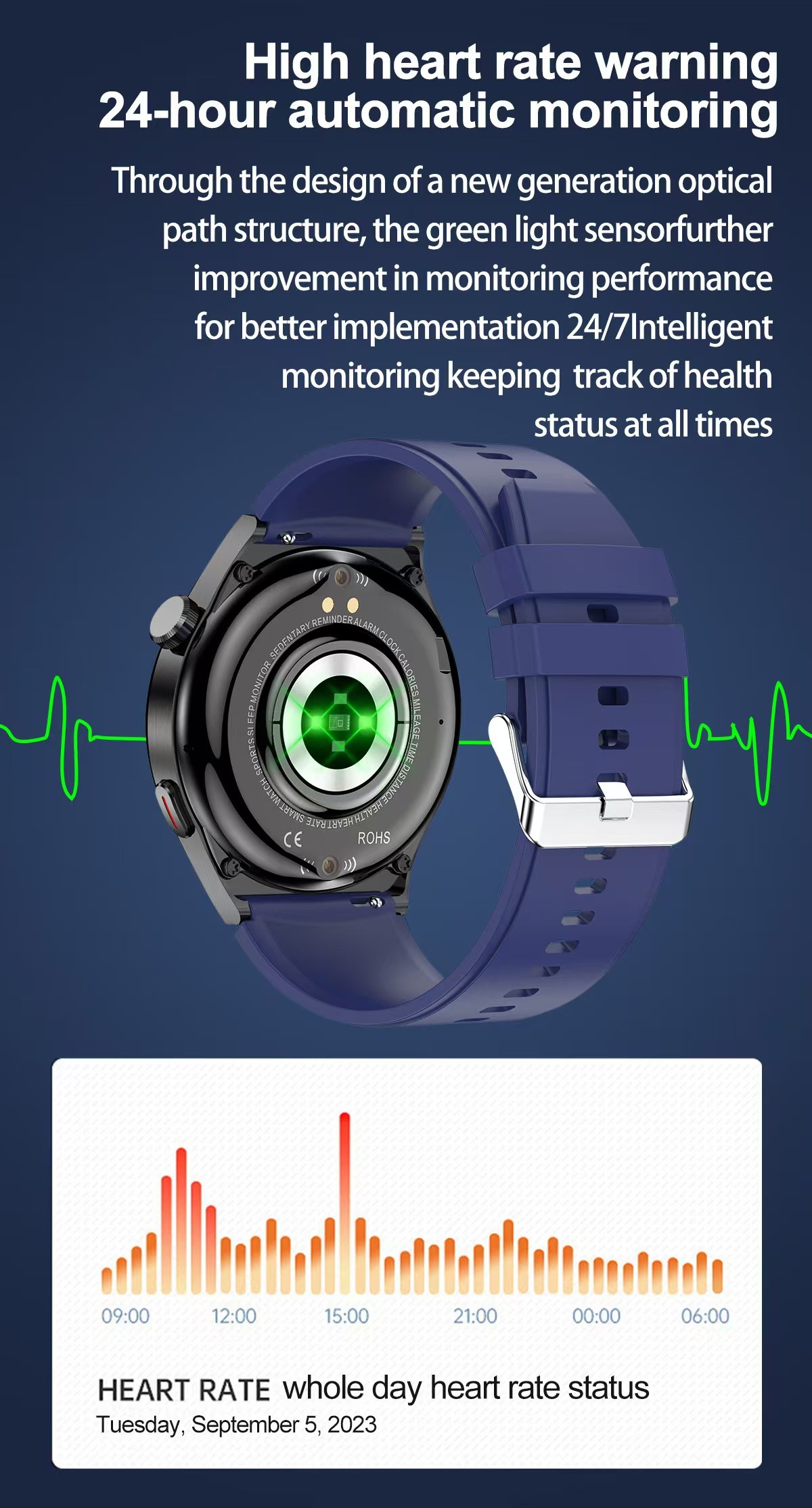 F320 Health Smart Watch With Blood Oxygen Blood Pressure Blood Lipid Monitor
