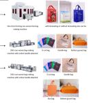 Fully Automatic Non Woven Handle Bag Making Machine 380V Cloth Bag Making