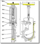 Pneumatic Knife Gate Valve DIN F4 Metal Seat For DHPE Pipe