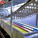 Deliver fastly latex balloon printing machine printer ballon /production line