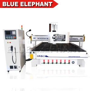 China Automatic wooden furniture making machine , ATC cnc router machine 2140 big size for wood work factory