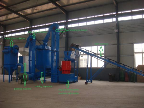 1T/H Biomass Pellet Making Machine Wood Pellet Production Line For Bamboo ,