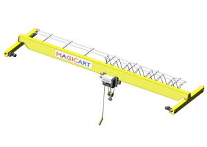 China CXTS Single Girder Overhead Cranes factory