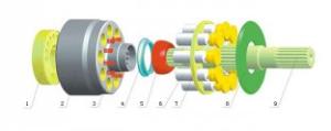 China Hydraulic Piston Pump er E200B factory