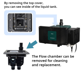 TB820D Turbidity Detector with 0-500 NTU and 0-700 FNU Measuring Range and 20 m Cable Length for Water Quality Analysis