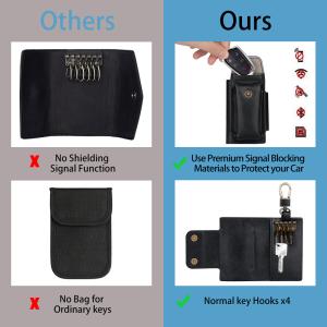 China Minimalist Black Signal Blocking Pouch Anti Electromagnetic Radiation Signal factory