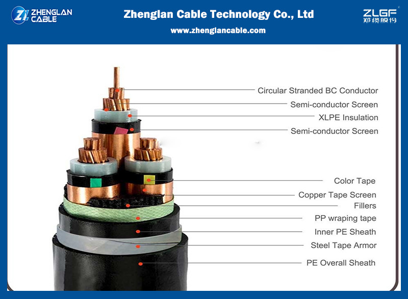 8.7/10 KV MV Al or Cu conductor Armoured Power Cable XLPE Insulated