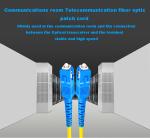 Single mode 9/125 sc upc-sc upc fiber optic patch cord