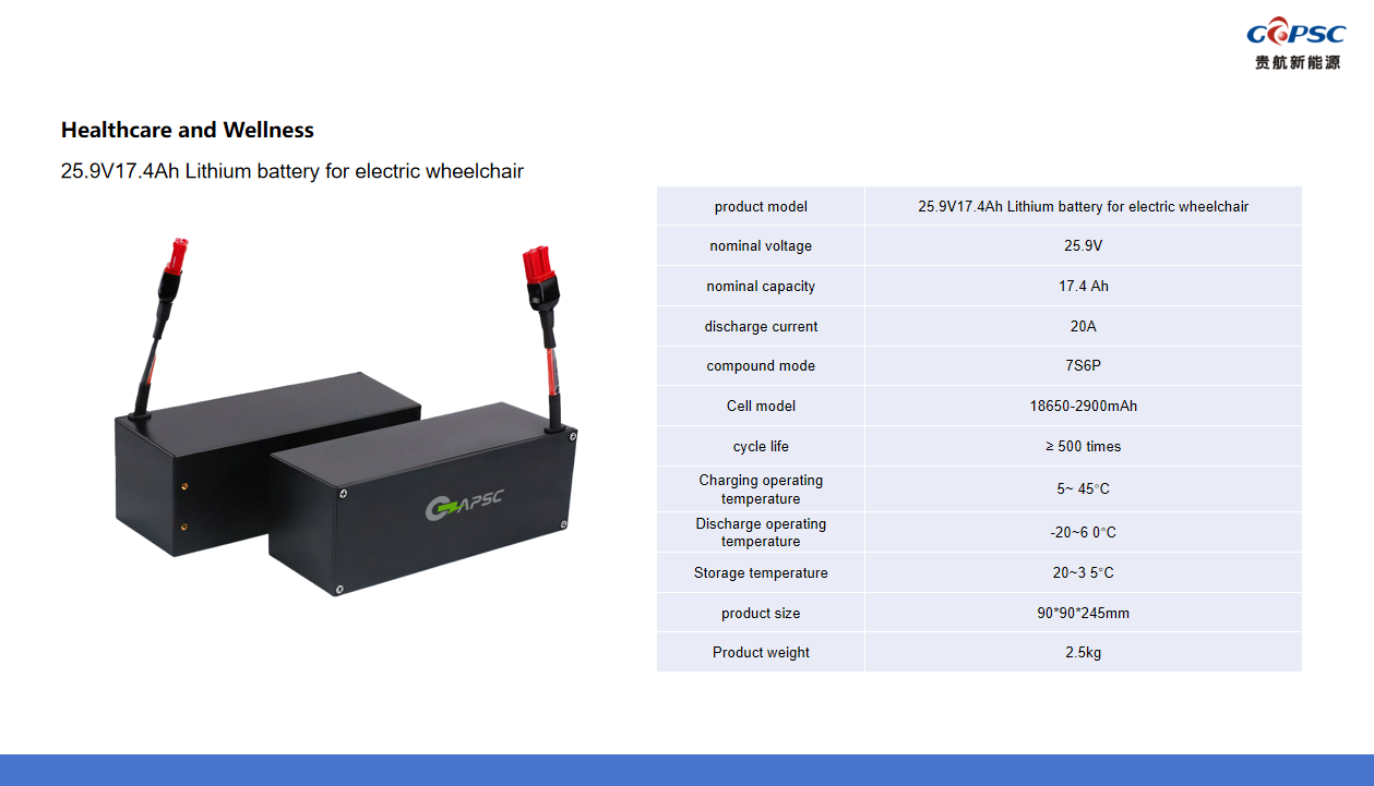 25.9V17.4Ah Lithium battery for electric wheelchair