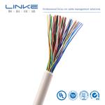 Soft Single Core Industrial Control Cable PVC Insulated