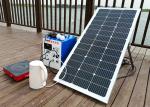 65A 1000W 50Hz Portable Solar Power Systems Polycrystalline Silicon 100W Panels