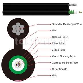 China HDPE Jacket Outdoor Aerial Fiber Optic Cable GYTC8S SM G652D Figure 8 factory