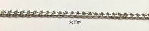 China Tagor Jewelry Wholesale Stainless Steel Hot Pendant Necklace Chain TGGC35,M.O.Q 50 Meter factory