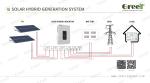 8Kw-10Kw Hybrid Solar Systems For Homes / Factories / Commercial
