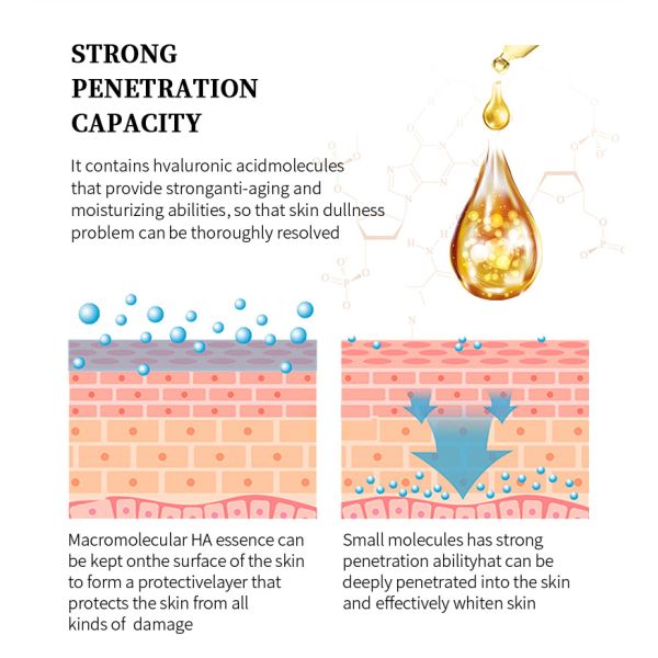 Organic Face Vitamin C Hyaluronic Acid Peptide Serum Cream Anti Wrinkle ODM