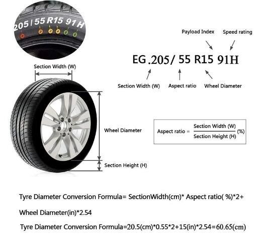 Tire Storage Bags Car Plastic Tire Bags For Automotive Interior Protection, Auto Repair Shops Tire Covers For Wheel