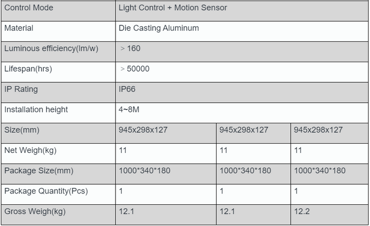 IP66 50W LED Solar Street Light High Energy Transfer Rate 23%
