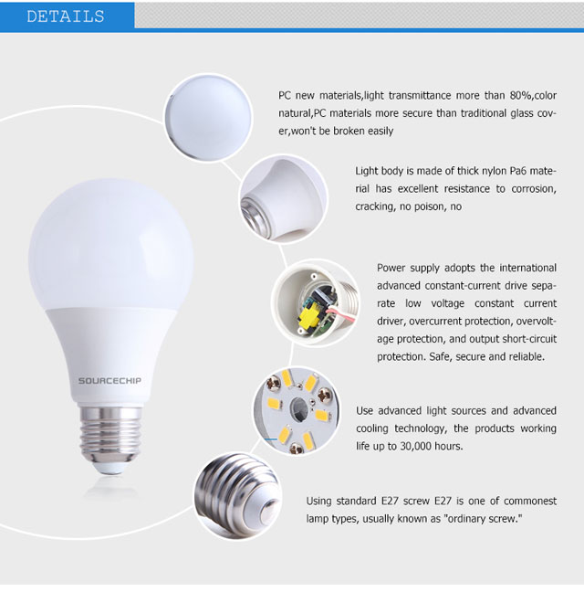 Indoor 7W dimmable led bulb led lamp manufacturers
