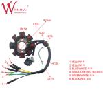 Magnetic Stator Coil Complete Motorcycle Electrical Parts SKR200S Wimma High