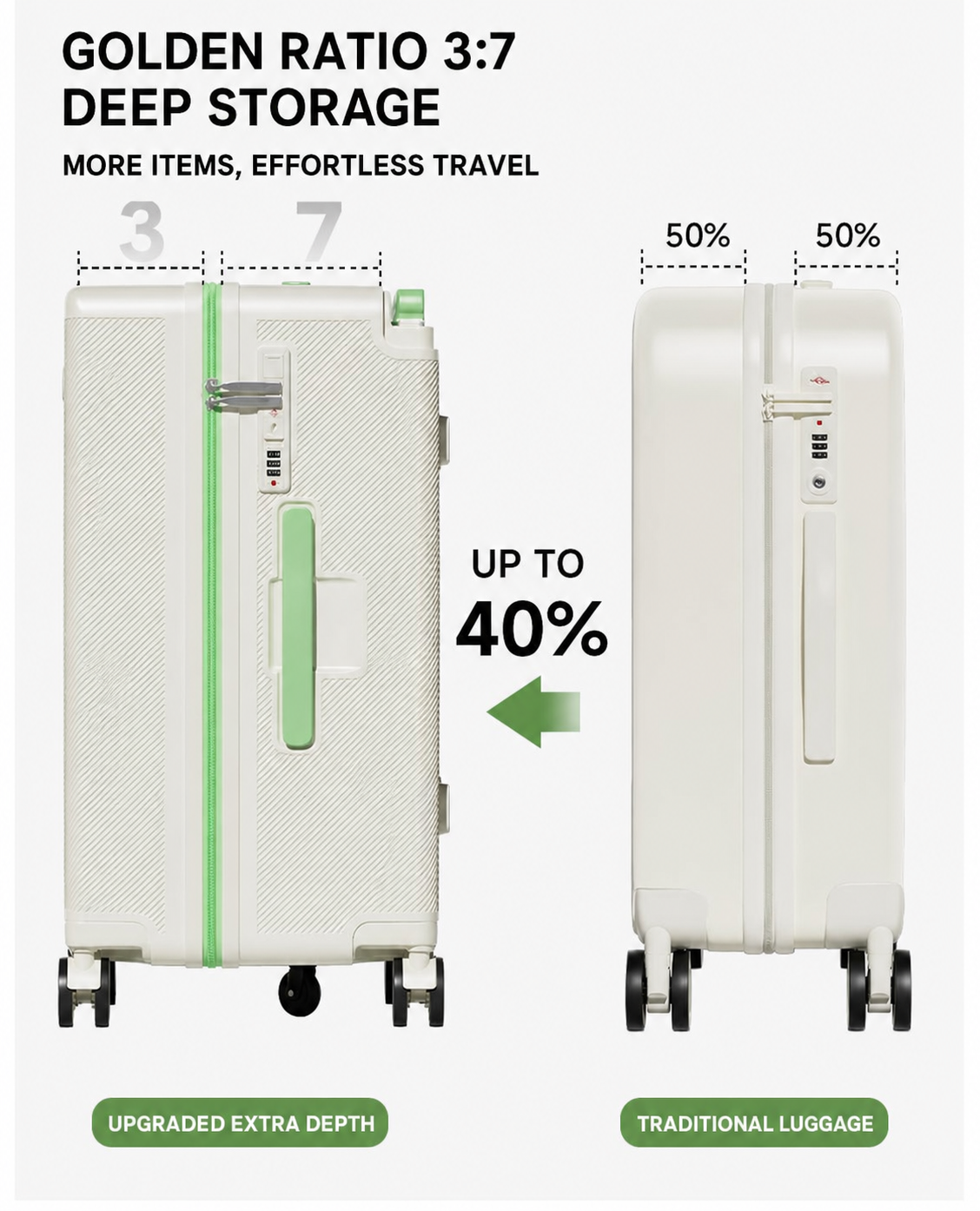 Deep Component Hard Shell Wide Trolley Luggage