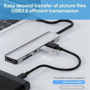 Gray 7 In 1 USB C To HDMI Adapter Hub Dock with 4K HD HDMI PD SD TF SD/TF Card