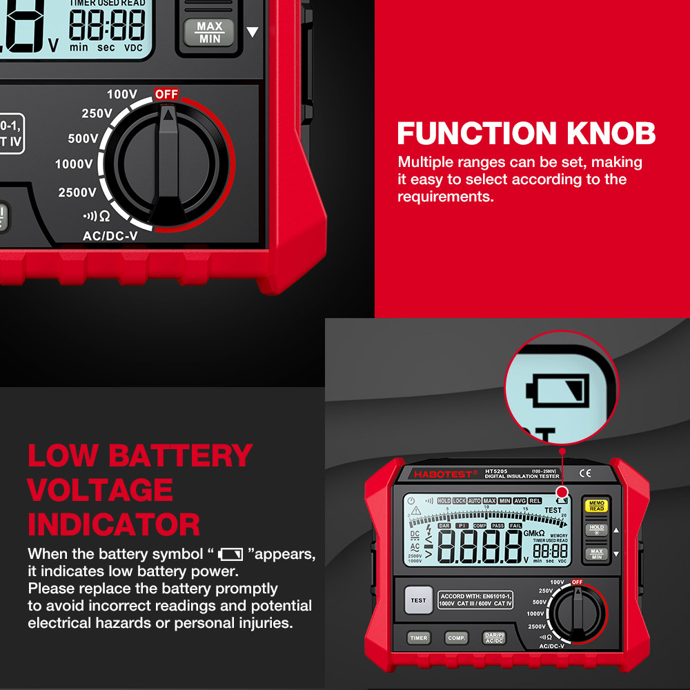 HT5205 Digital Insulation Resistance Tester High-Precision 2500V Voltmeter Resistance Meter 0~200GΩ Megohmeter Ohmmeter