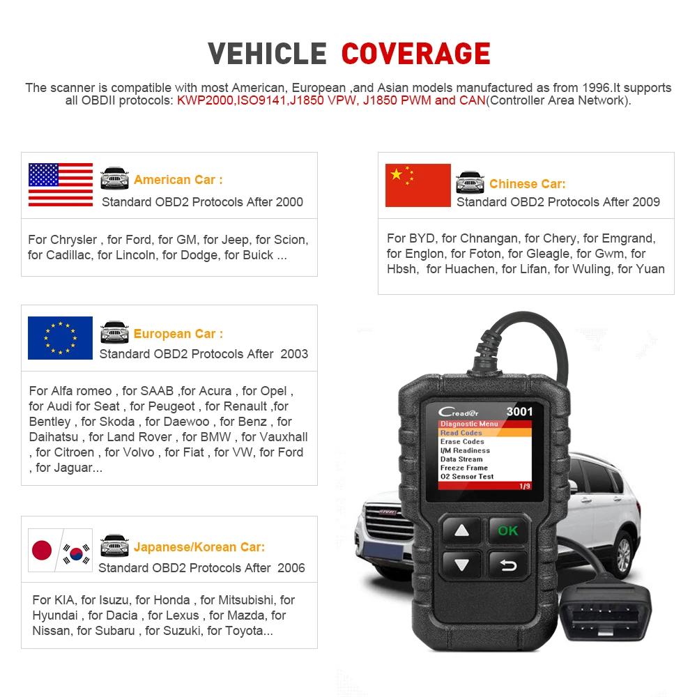 Launch X431 Creader 3001 Engine Full Obd2 Code Reader Diagnostic Tool OBDII CR3001 Scanner Turn Off Engine Free Update