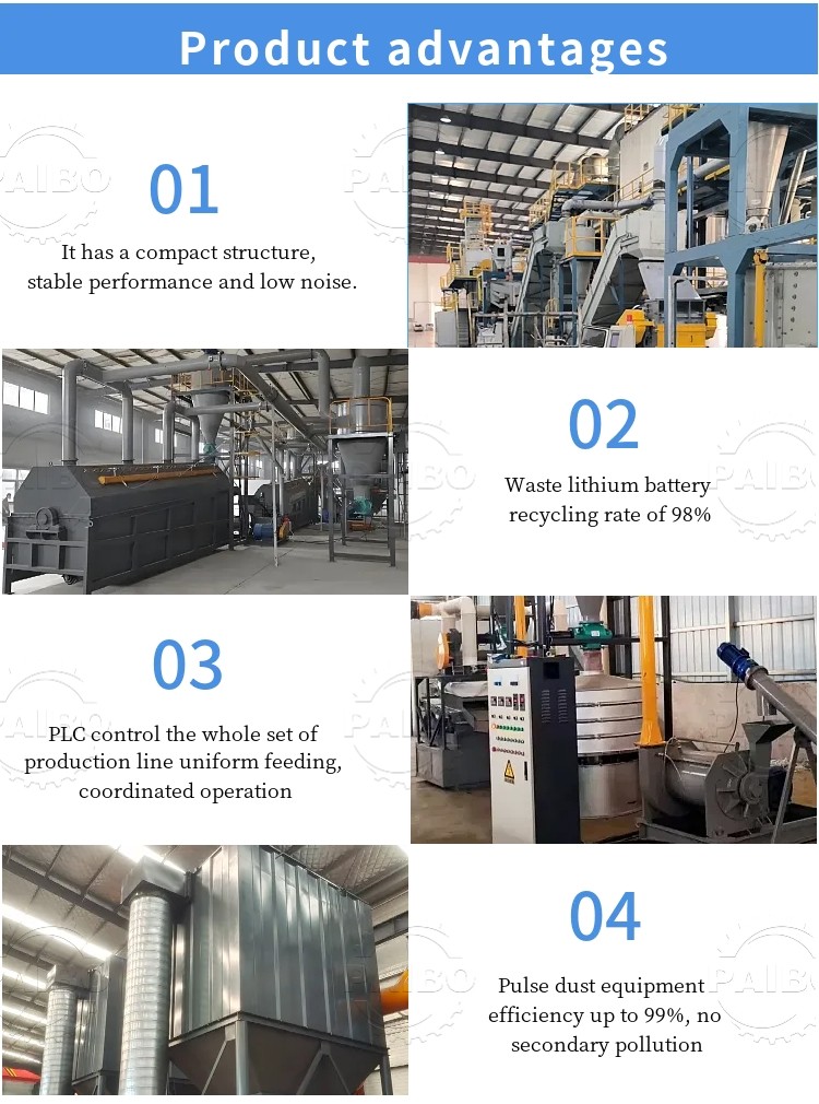 120KW Lithium Ion Battery Recycling Machine The Ultimate Solution for Metal Recycling