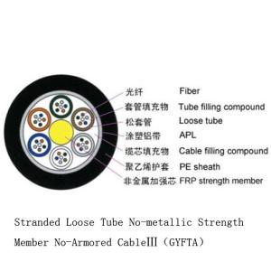 China Water Proofing Outdoor Multimode Fiber Optic Cable With High Strength Loose Tube factory