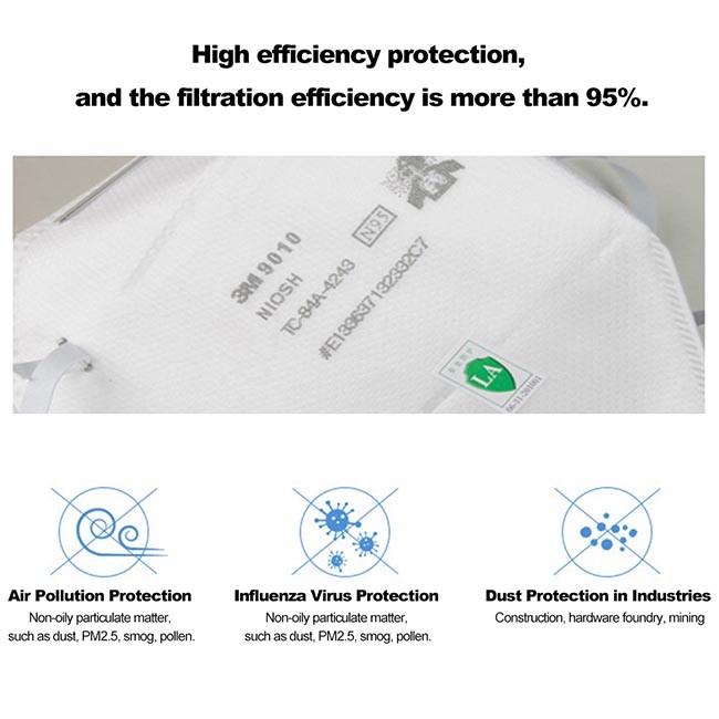 FFP2 N95 Face Mask Anti Infection