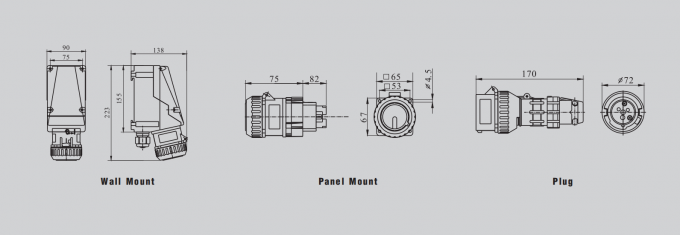 ATEX Certified GRP plastic Explosion Proof Plug & Socket 3P+E / 4P 16A–63A for Oil&Gas&Petrochemical