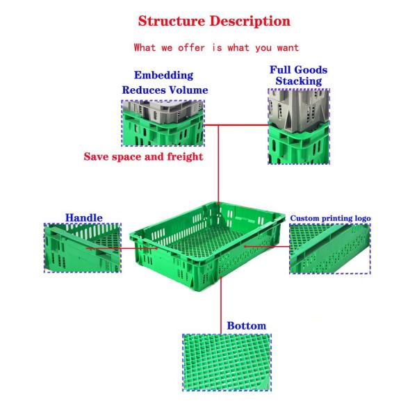 External Size 690*470*150mm Mesh Plastic Basket for Warehouse and Farm Storage Bin