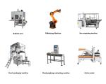 Fully Automatic Cartoning And Palletizing Snack Packaging Production Line