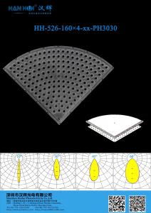China Optimal Illumination 10°/30°/45°/60°/90° Available 3030LEDs Anti-Glare Design Eco-Friendly Lens For Stadium Lighting factory