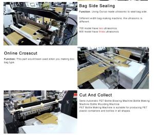China High Configuration Non Woven Fabric Bag Machine 100pcs/min factory