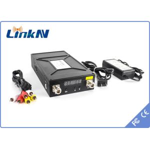 Video Transmitter COFDM HDMI & CVBS AES256 Encryption Low Delay Two-way Intercom