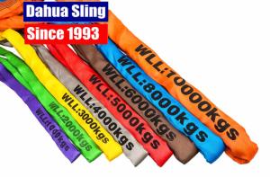 China EN 1492-2 Polyester Endless Round Slings , Flexible Soft Round Lifting Sling factory