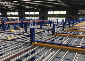 China Galvanized Gravity Flow Pallet Rack Intensive Storage Roller Depth 1.5-2.5mm factory