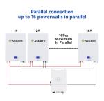 Home Energy Storage Systems Lithium Ion Battery 200ah 100ah 20kwh 10kwh 5kw