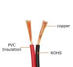 IEC60227 Copper Speaker Wire Cable